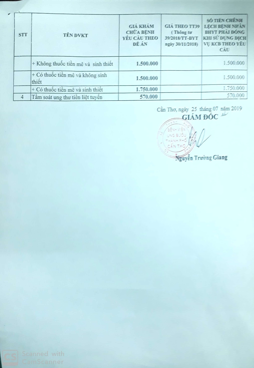 New Doc 2019 08 01 15 26 22 3