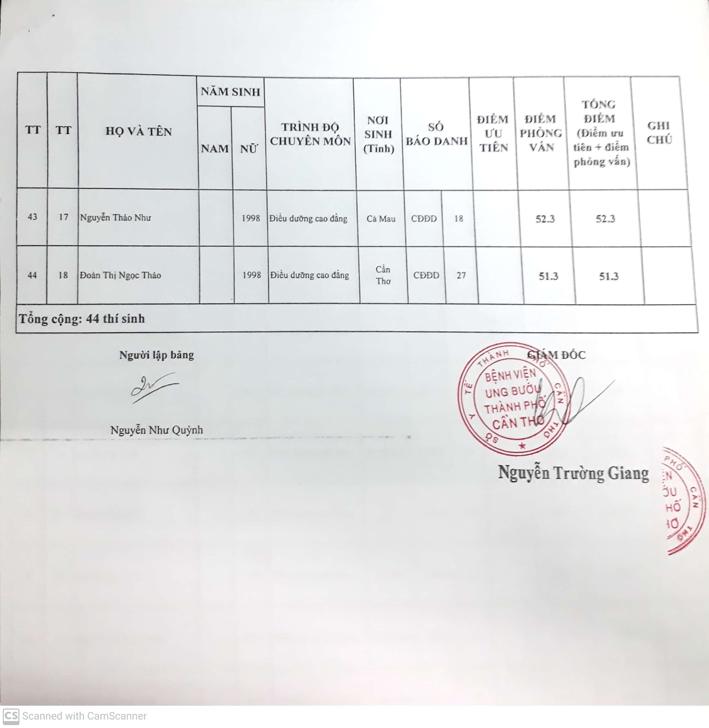 CamScanner 09 18 2020 08 28 57 5