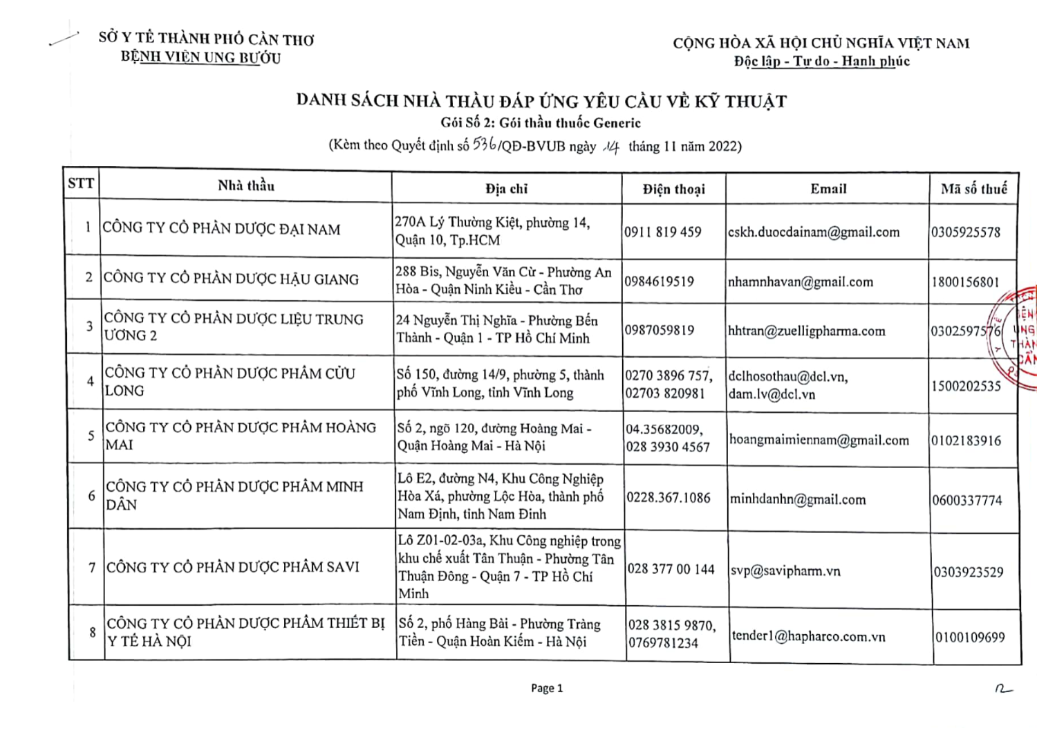 2022 11 14 QD 536 Phe duyet Danh sach nha thau DUYCKT Page 4