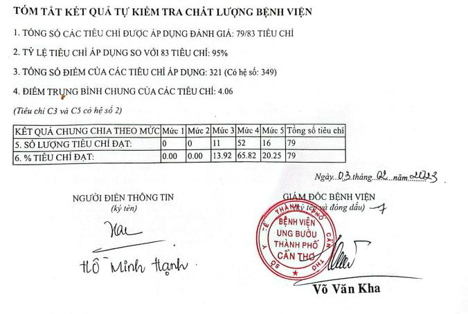 DANH GIA CLBV