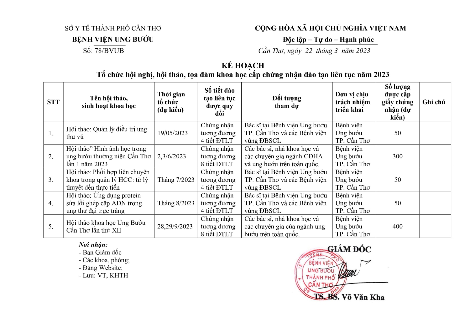 kh hoi thao 2023 dang web dot 1 1