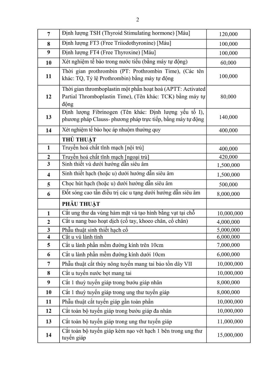 DV ĐỢT 2 P2