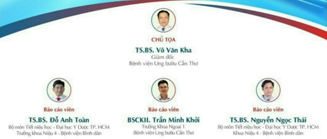 Hội thảo khoa học "SINH THIẾT TUYẾN TIỀN LIỆT TỪ LÝ THUYẾT ĐẾN THỰC HÀNH"