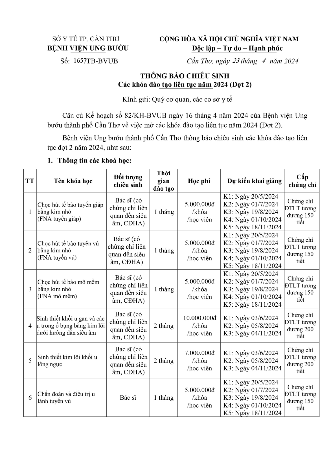 THÔNG BÁO CHIÊU SINH NĂM 2024 ĐỢT 2